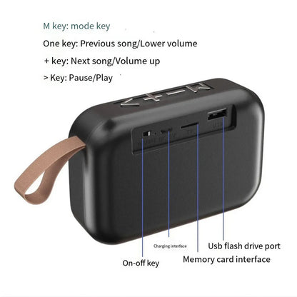 Altavoces portátiles para exteriores, Bluetooth 5,0, Mini altavoz Oxford, columna inalámbrica, reproductor de música estéreo 3D, caja de sonido envolvente Hifi